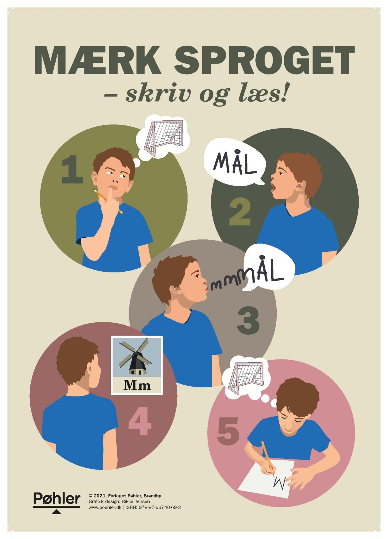 Mærk sproget_ plakat_a4