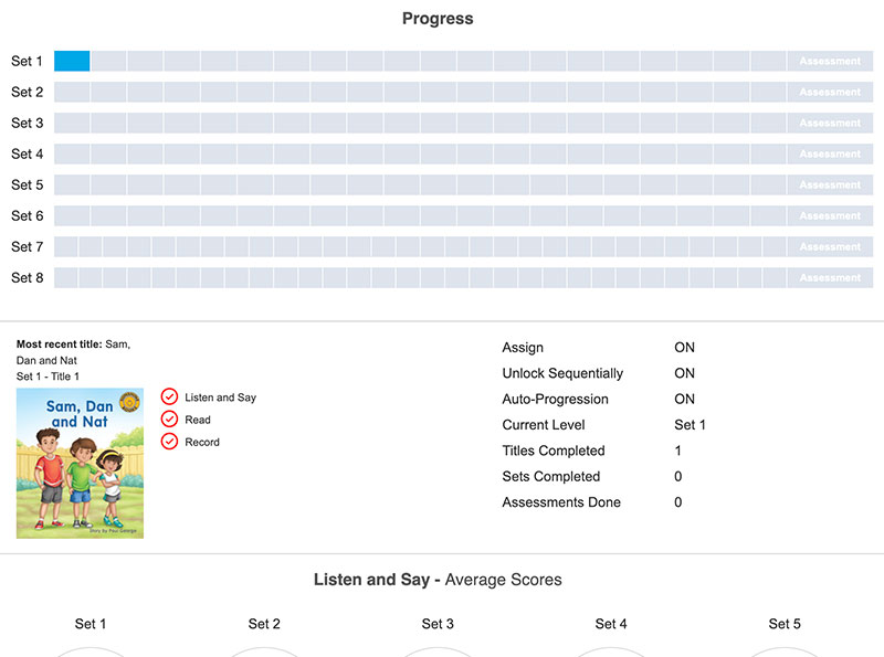 Decodable library teacher review